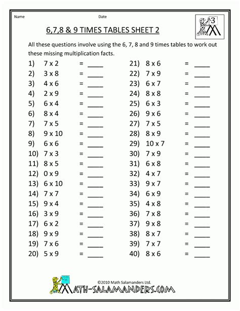 Printable Times Tables 2 Times Table Sheets 2x Table Worksheet