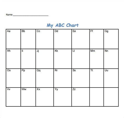 8 Abc Chart Templates Sample Templates