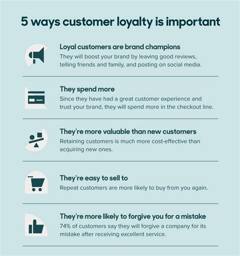 Customer Loyalty A Guide To Types And Strategies