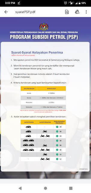 04:01 harga ron 95 akan diapungkan untuk tahun 2020 bagi semenanjung malaysia. SEMAK KELAYAKAN SUBSIDI MINYAK PETROL ~ Info Terengganu ...