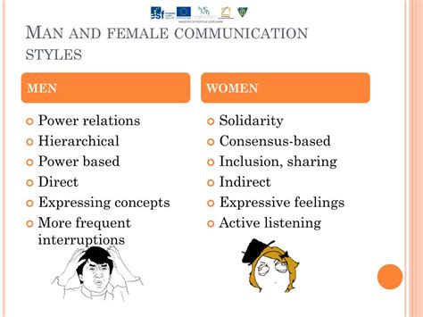 Difference Between Male And Female Communication Style Treelineartillustration