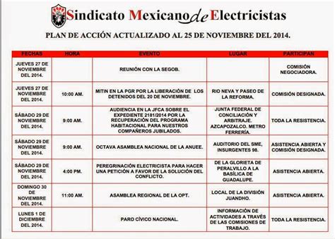 Sme Resistencia Cuernavaca Sme Plan De Acci N Actualizado Al De