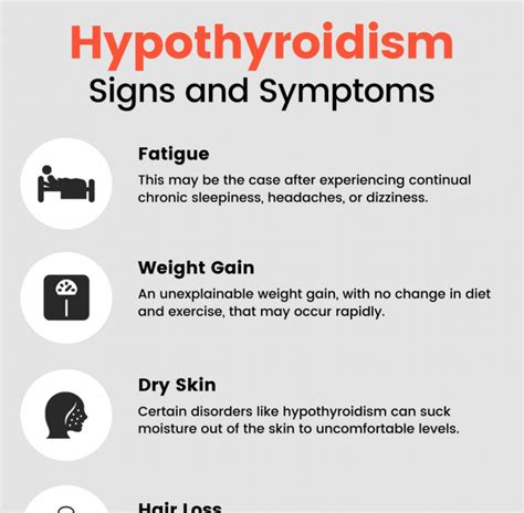 Frequently Asked Questions From People With Hypothyroidism