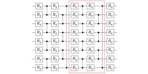 Scaling Of Variational Quantum Circuit Depth For Condensed Matter