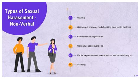 Types Of Sexual Harassment Training Ppt