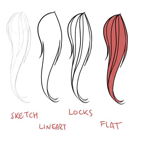 How To Shade Hair Anime Step By Step Shading Hair Is So Much Fun That I