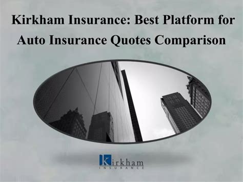 Ppt Kirkham Insurance Best Platform For Auto Insurance Quotes