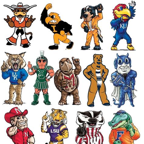 College Mascots Reminds Me Of College Daysthe Good Days Mascot