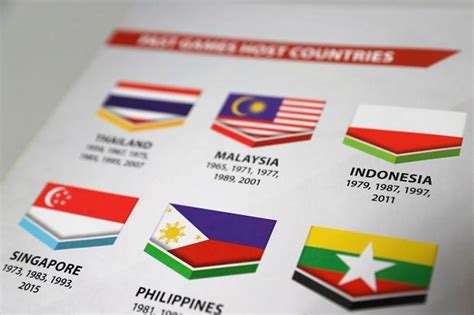 Bukan hanya tukang pasang ditangkap, pemilik premis pun kami angkut. Isu Bendera Terbalik Selesai, Indonesia Maafkan Malaysia