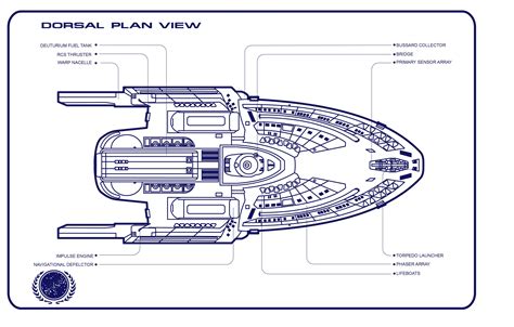 Star Trek Ship Schematics & Blueprints