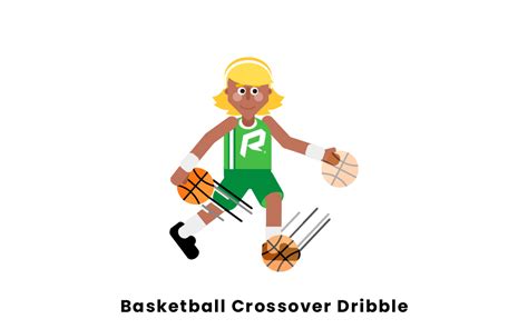 Crossover Dribble In Basketball