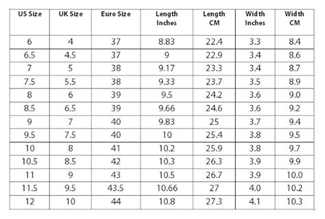 Shoe Size Chart European