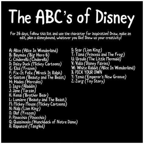 {ABCs of Disney Challenge} | Disney Amino