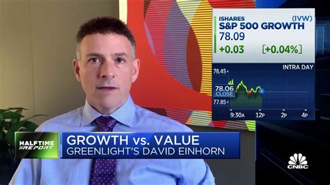 Greenlight Capitals David Einhorn On Growth Vs Value Youtube