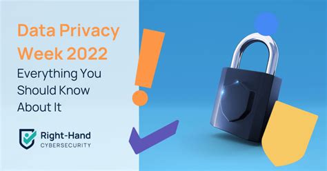 Data Privacy Week 2022 Are You Ready Right Hand Cybersecurity