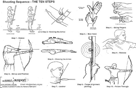 10 Steps Archery Archery Tips Archery Bows