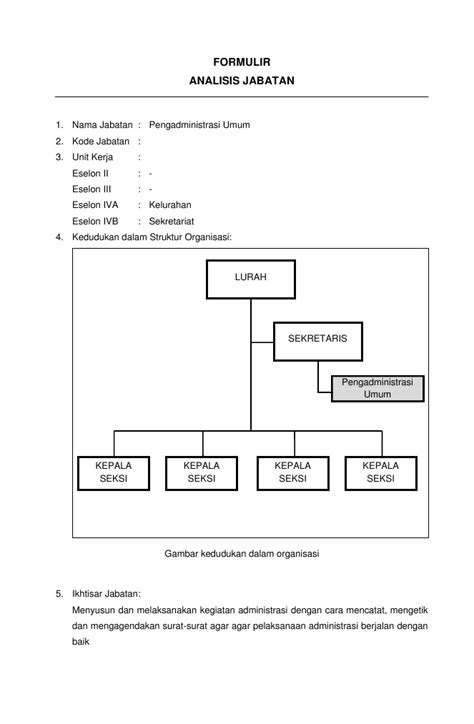 12 ips 2 sman 80 jakarta backsound : Contoh Analisis Jabatan Pengadministrasi Umum di Kelurahan