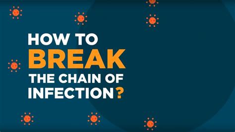 How To Break The Chain Of Infection Youtube