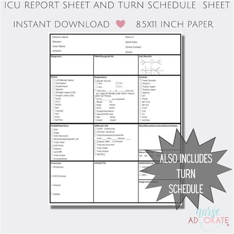 Icu Single Patient Nurse Report Sheet Template Icu Brain Etsy