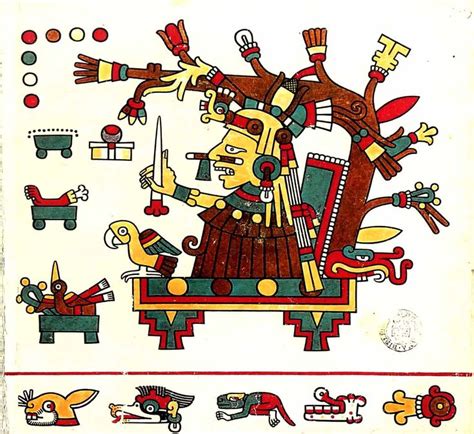 John Pohls Ancient Books The Borgia Group Codex Laud Aztec Art