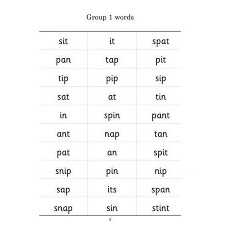 Jolly Phonics Pupil Book 1 Vocabulary Set 1 Blending Artofit