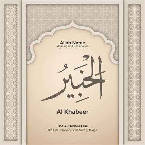 Names Of Allah Poster