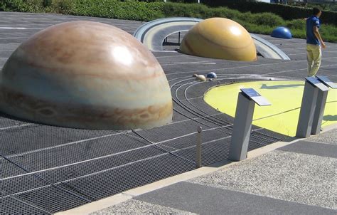 Solar System Model To Scale