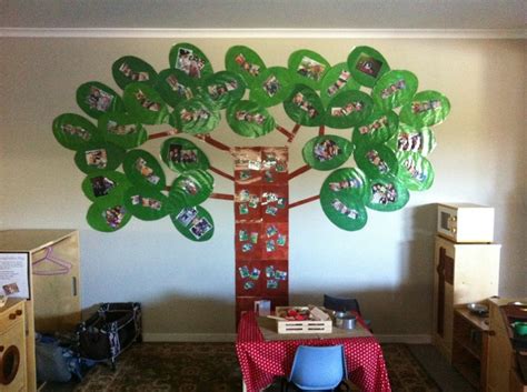 A Belonging Tree Art Therapy Activities Arts And Crafts For Kids