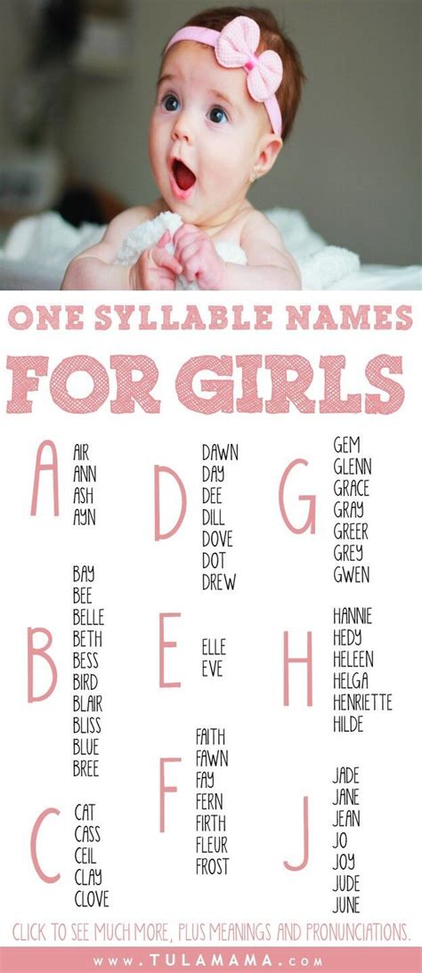 Cute & Short One Syllable Girl Names That You'll Love | One syllable girl names, Middle names ...