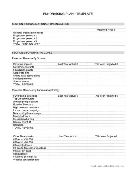 Printable Nonprofit Fundraising Plan Examples Ms Word Pages