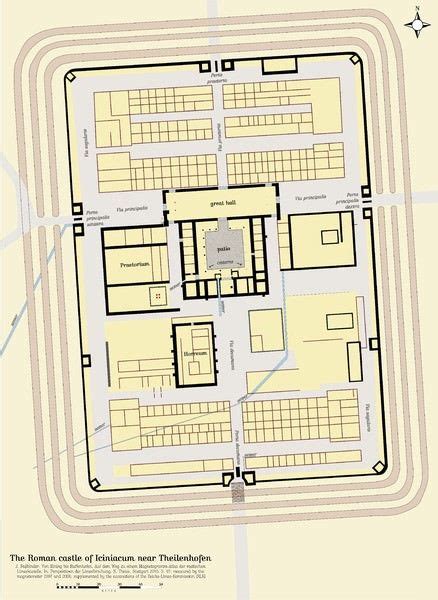 Plan of a Typical Roman Fort | Roman, How to plan, Fort