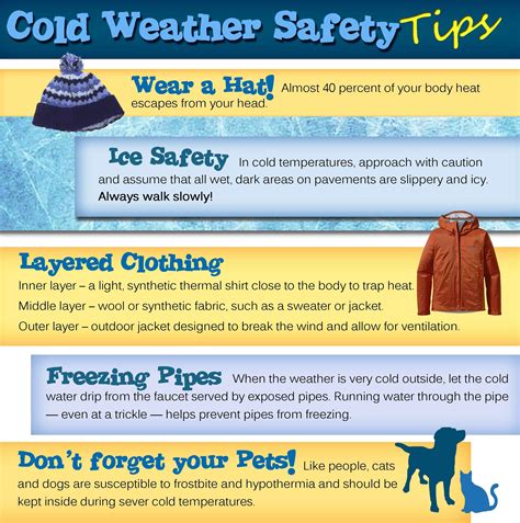 Cold Weather Safety Tips ShiftIntoWinter Wellness Safety Tips