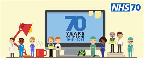Helping The Nhs Celebrate 70 Years