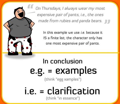 Using i.e., e.g., and etc. Correctly — bigwords101