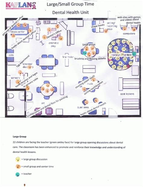 25 Pre K Classroom Floor Plan Markcritz Template Design Classroom