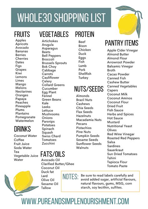 Whole30 Food List What To Eat And Avoid For Optimal Results