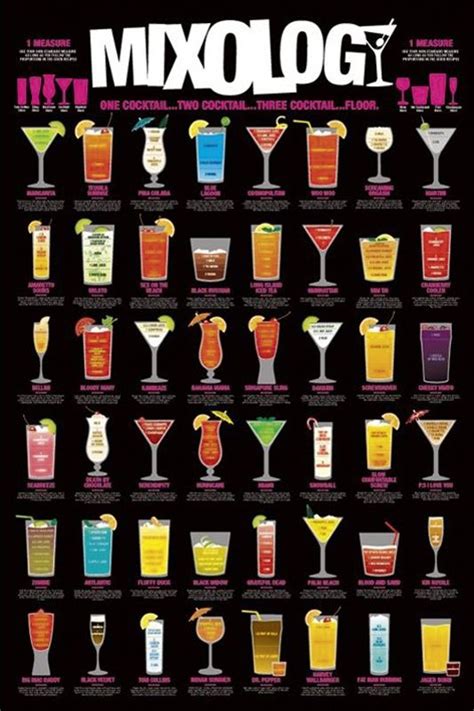 Mixology Poster One Cocktail Two Cocktails Liquor Drinks Boozy Drinks Yummy Drinks