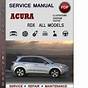 Acura Rdx 2016 Manual