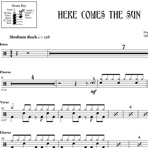 Here Comes The Sun - The Beatles - Drum Sheet Music | OnlineDrummer.com