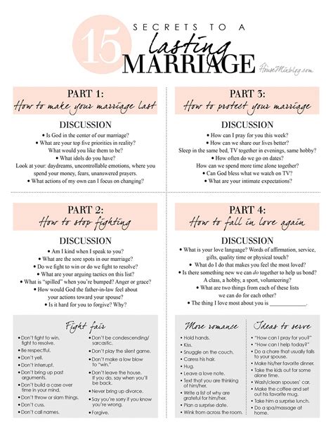 15 Secrets To A Lasting Marriage Questions And Conversation To Have