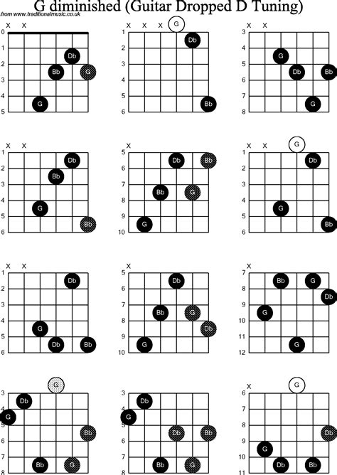 Chord Diagrams For Dropped D Guitar Dadgbe G Diminished