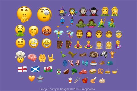 Gadget Blaze Unicode 100 Officially Released With 56 New Emojis