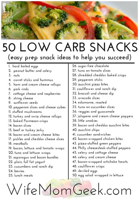 50 Low Carb Snack Ideas