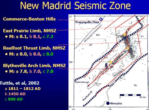 New Madrid Earthquake Seismic Zone Maps P6
