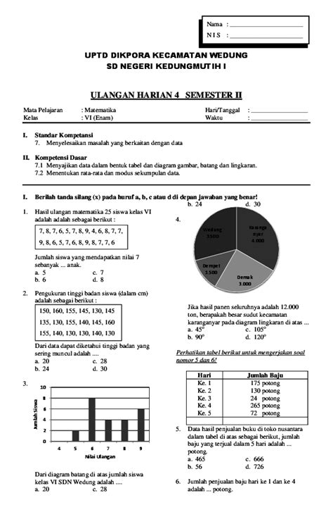 Soal penyajian data kelas 5 sd semester 2 kumpulan data. Contoh Soal Penyajian Data Kelas 6 Sd - Berbagi Contoh Soal