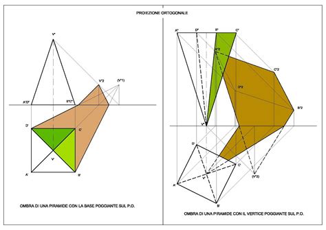 Ombre Di Solidi In Proiezione Ortogonale - Ombre nelle Proiezioni Ortogonali | Disegno Geometrico Artedis