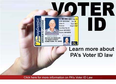 Id or variants may refer to: Reader Poll: Don't Appeal the Voter ID Ruling | PoliticsPA