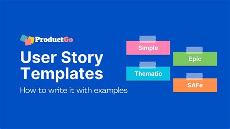 User Story Template How To Write It With Examples User Story Map For