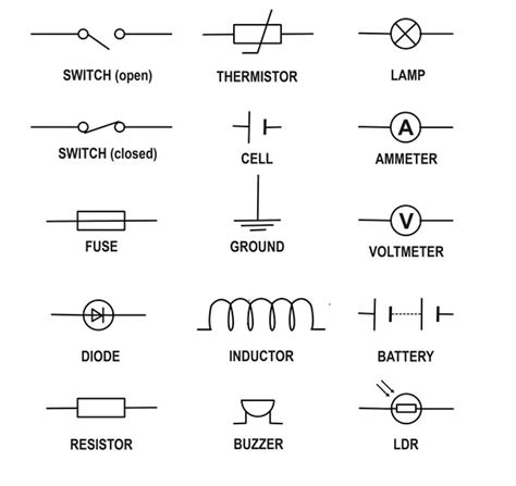 Common Electrical Circuit Symbols Wiring Diagram