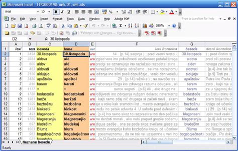 Ahlib Project Excel Out Of Vocabulary Words Download Scientific